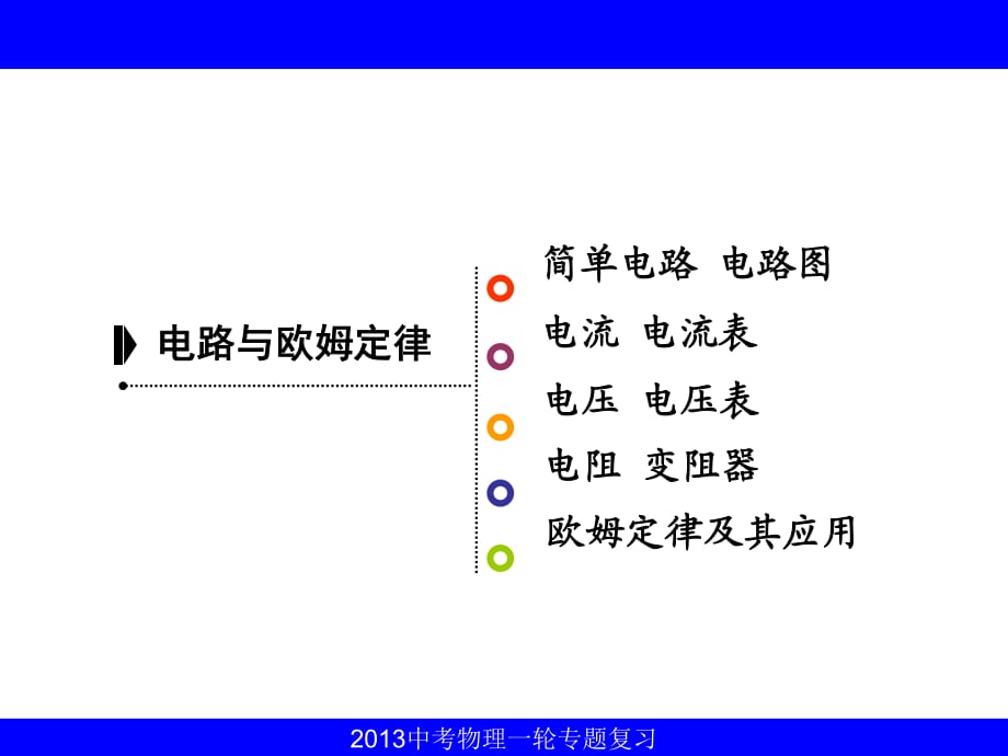 2013中考必備《電路和歐姆定律》ppt交互課件_第1頁