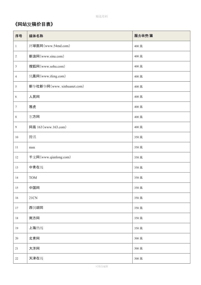 新闻稿公关服务协议书_第3页