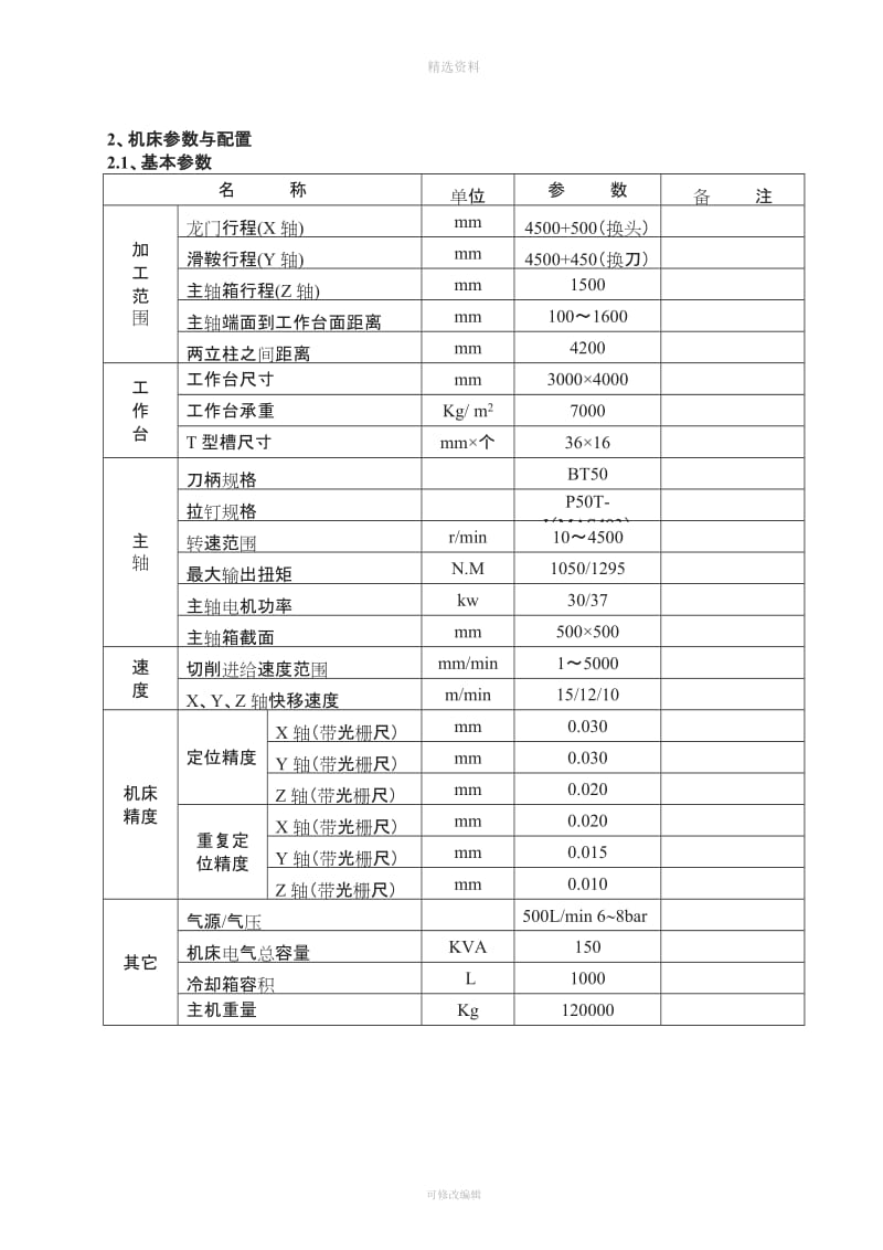 龙门加工中心技术协议_第3页