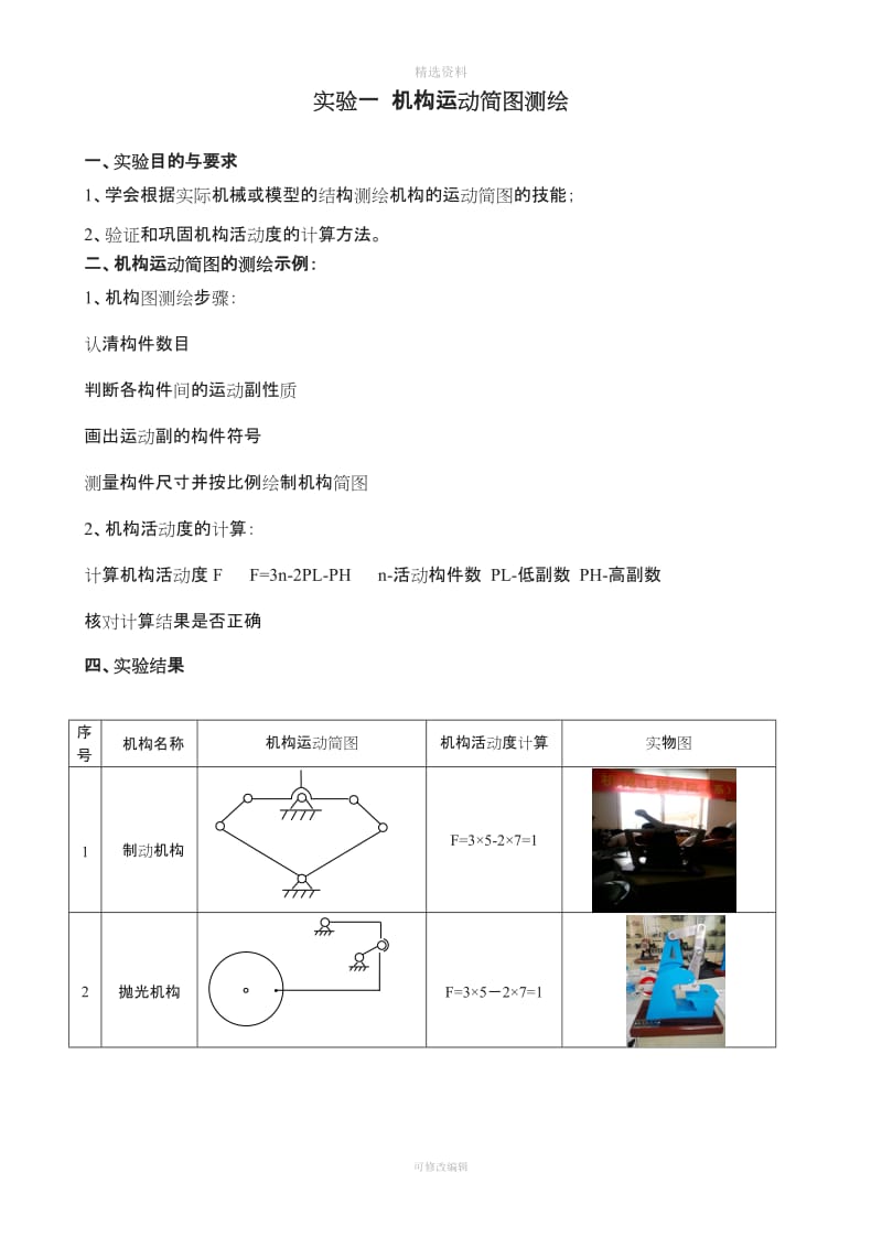 机原实验报告模板_第3页