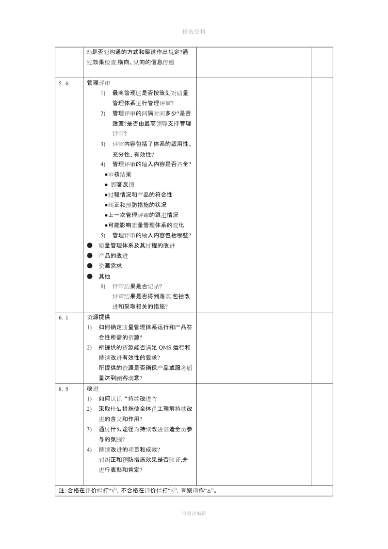 质量体系内审检查表模板_第3页