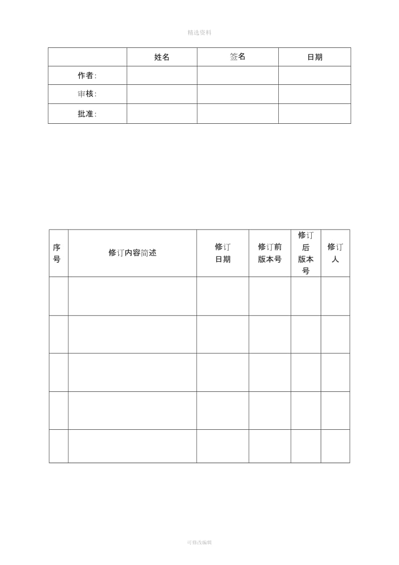 软单元测试计划模板_第2页