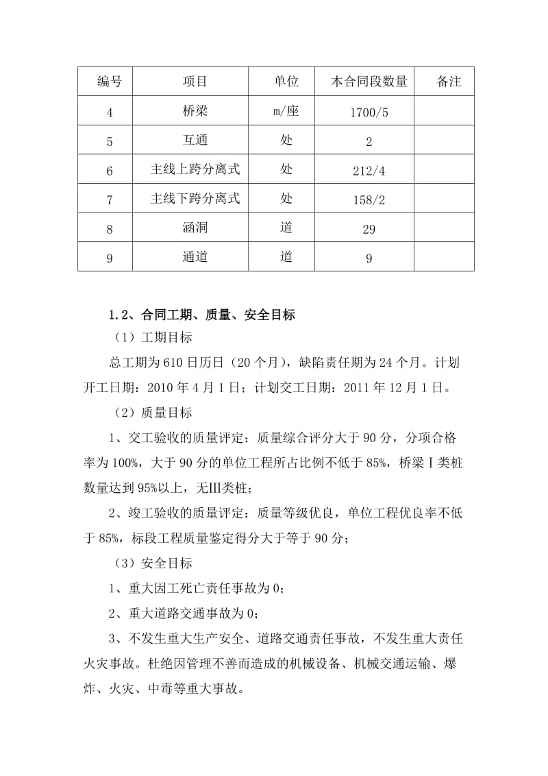 福建省莆永高速公路某合同段投标施组_第2页