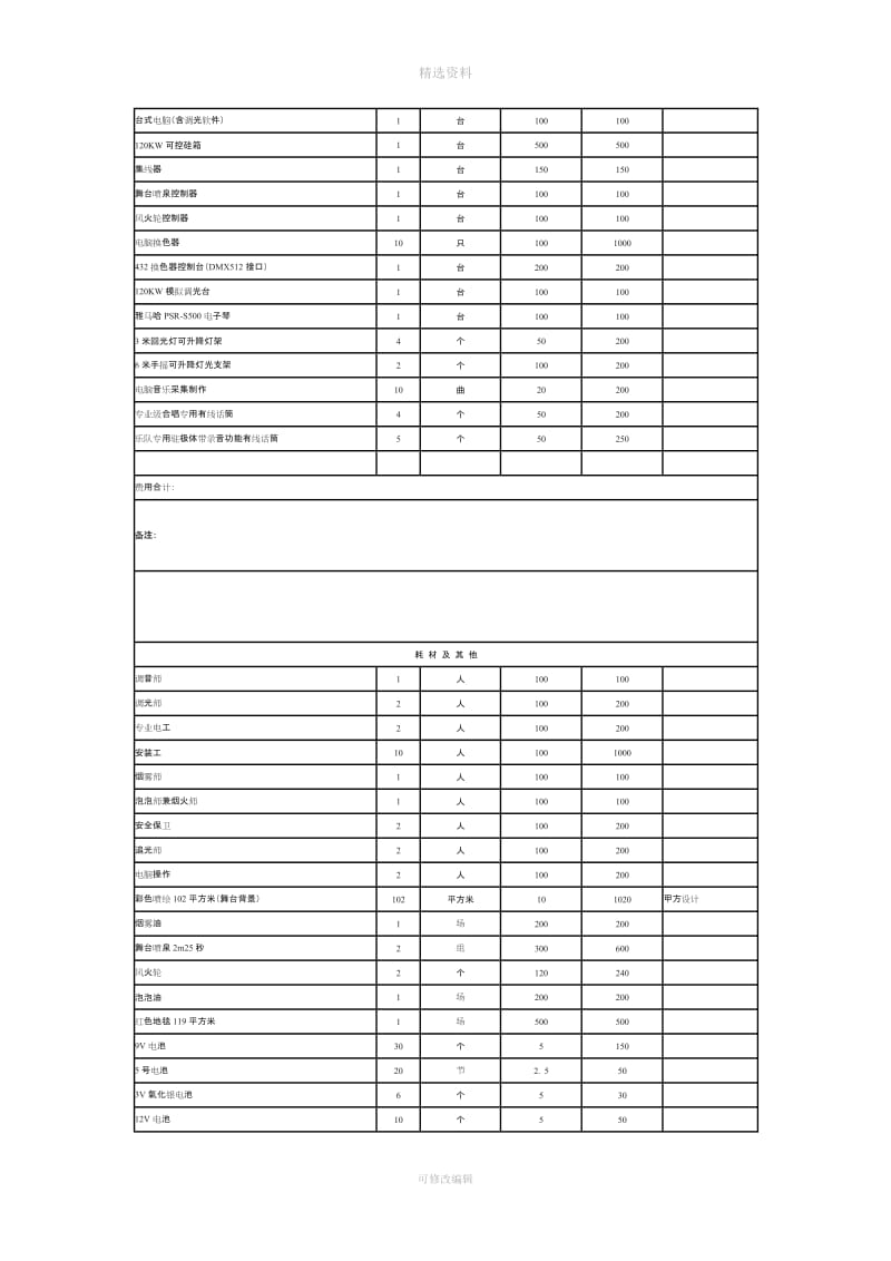 演出设备租赁协议书_第3页