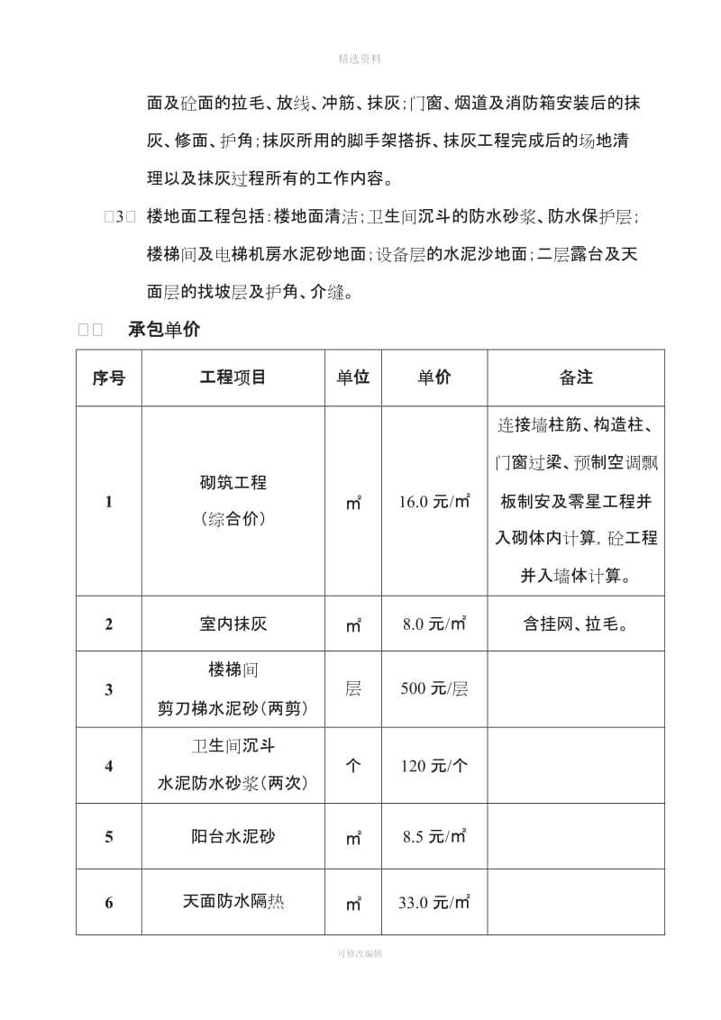 施工分包协议_第2页