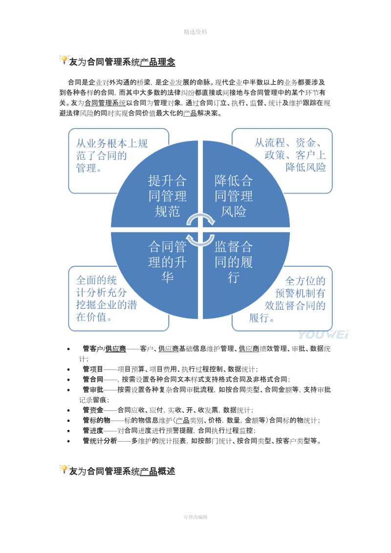 合同管理系统解决方案_第1页