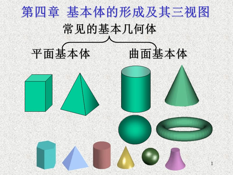 《立体的投影》PPT课件_第1页