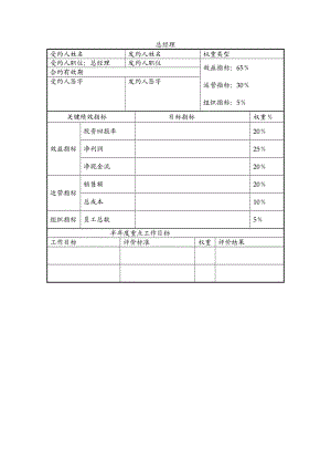 南昌硬質(zhì)合金有限公司部門以上管理人員業(yè)績合同