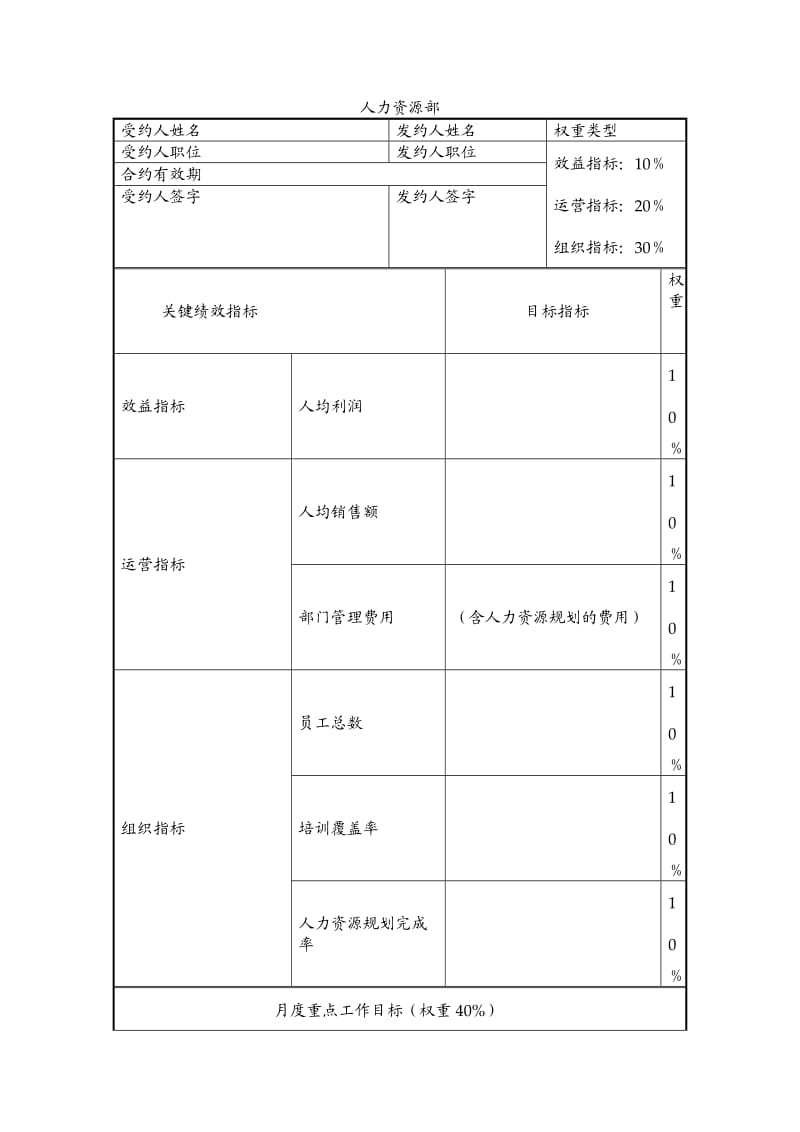 南昌硬质合金有限公司部门以上管理人员业绩合同_第3页