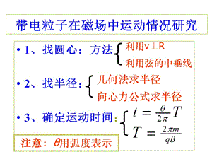 《洛倫茲力的應(yīng)用》PPT課件