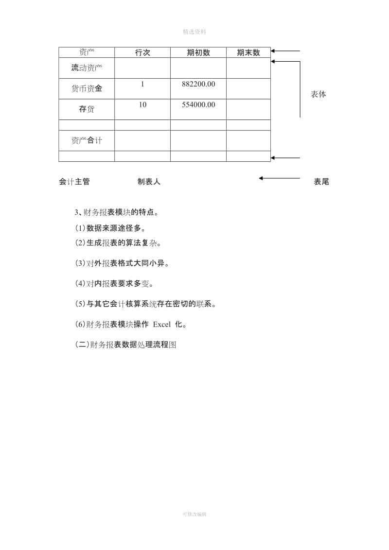 财务报表模板_第2页