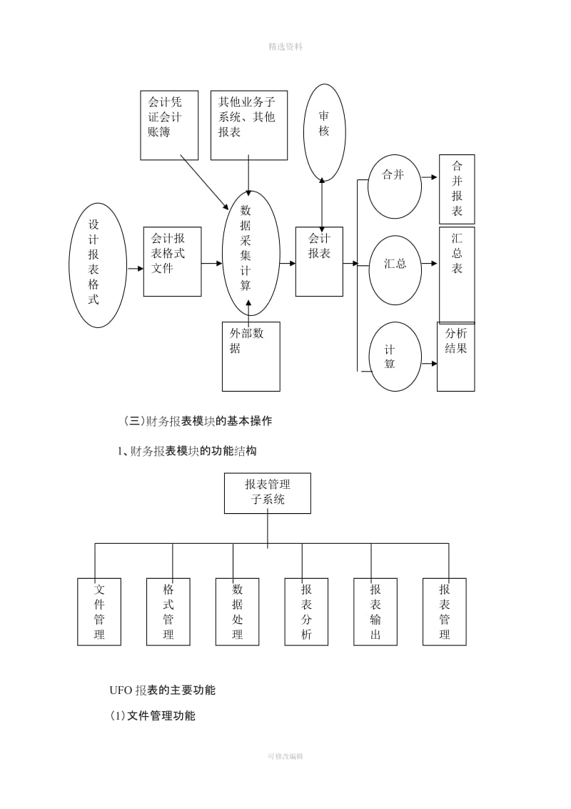 财务报表模板_第3页