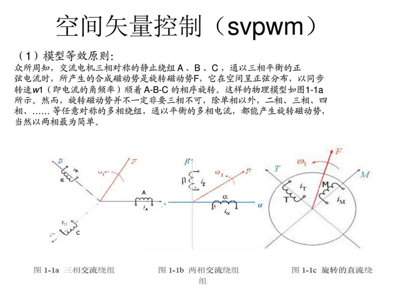 svpwm空间矢量控制原理_第1页