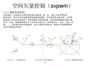 svpwm空间矢量控制原理
