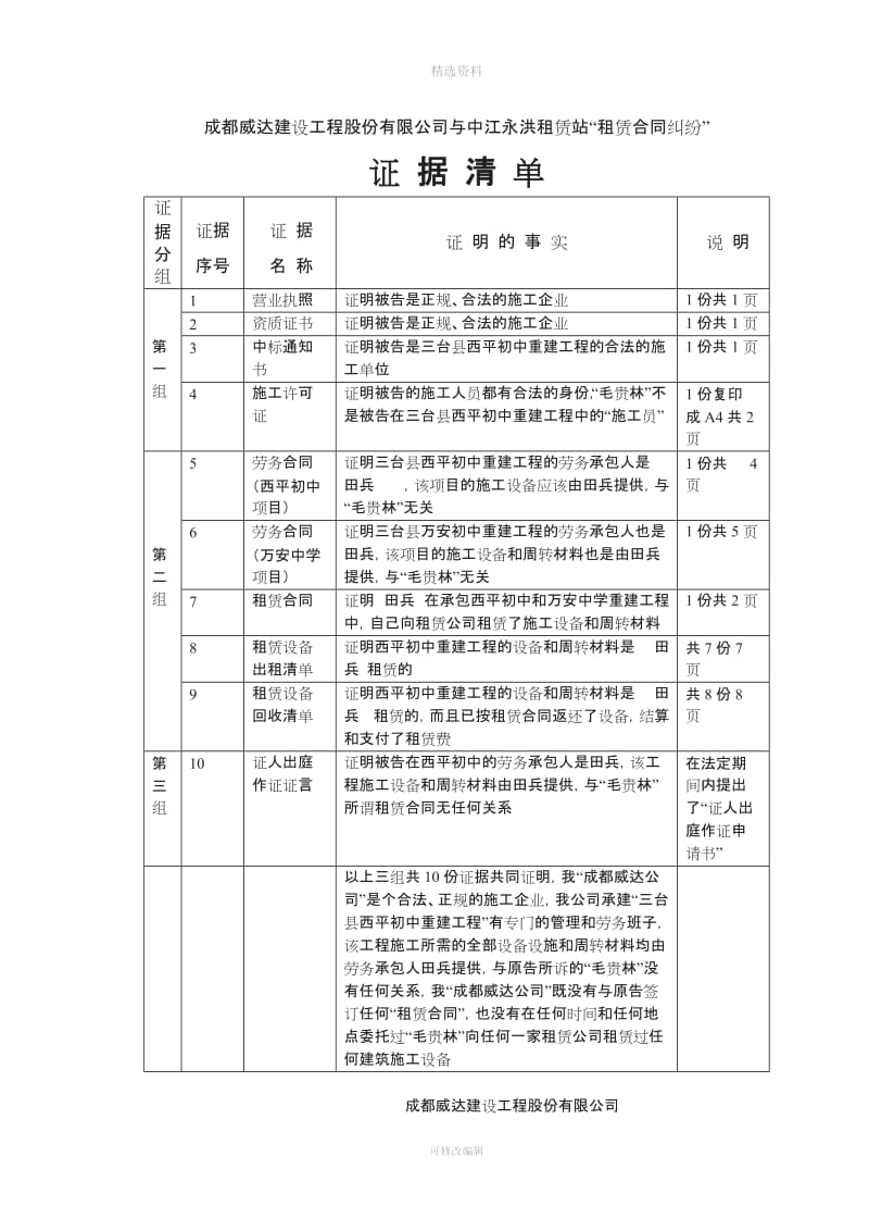 租赁合同纠纷诉讼资料_第3页