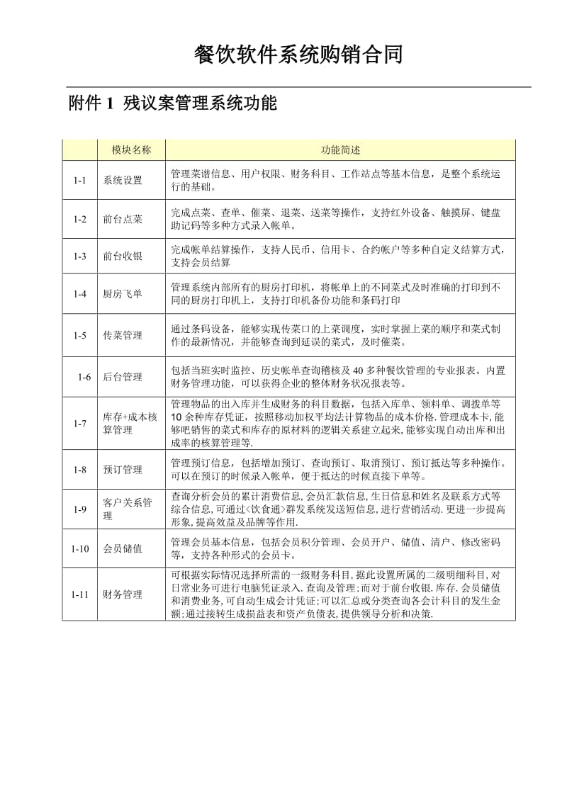 餐饮系统购销合同沃思海天_第2页