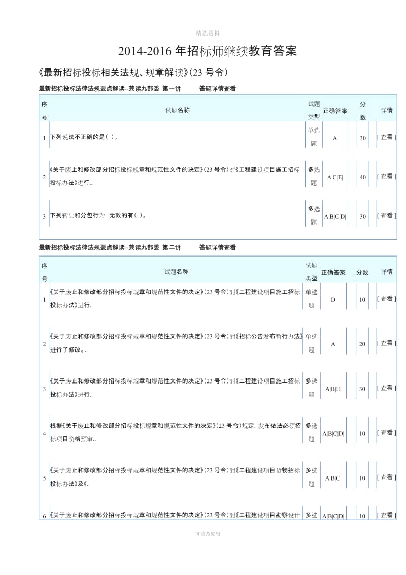 招标师继续教育答案投融资决策清单合同_第1页