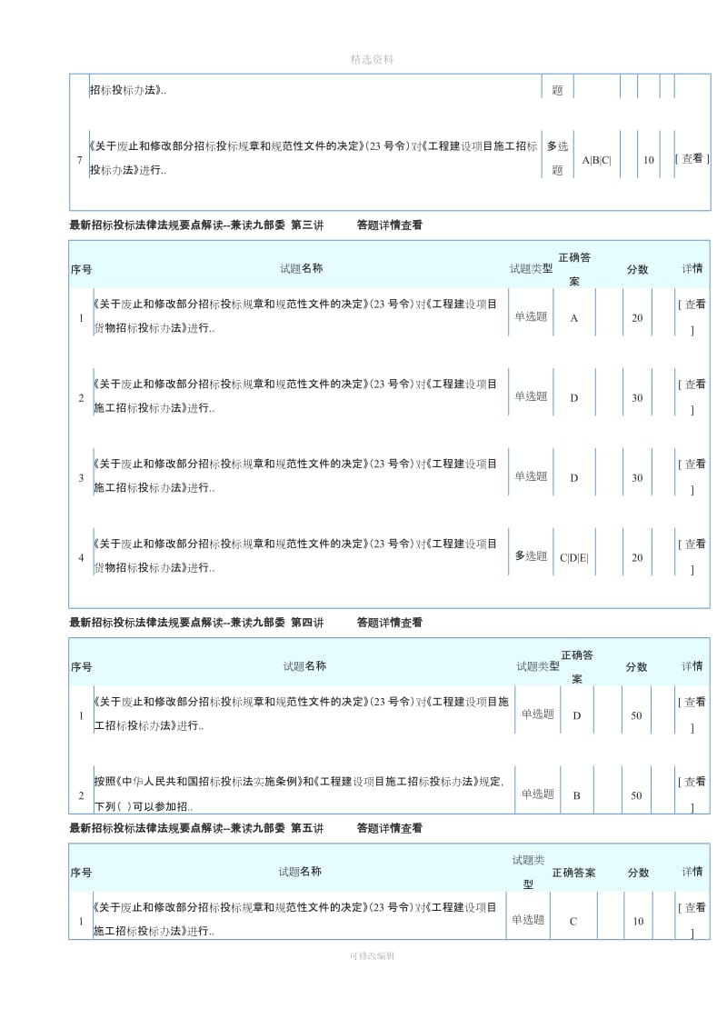 招标师继续教育答案投融资决策清单合同_第2页