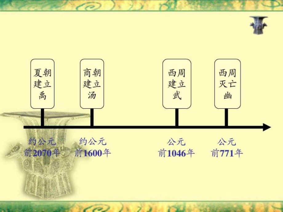 《甲骨文與青銅器》_第1頁