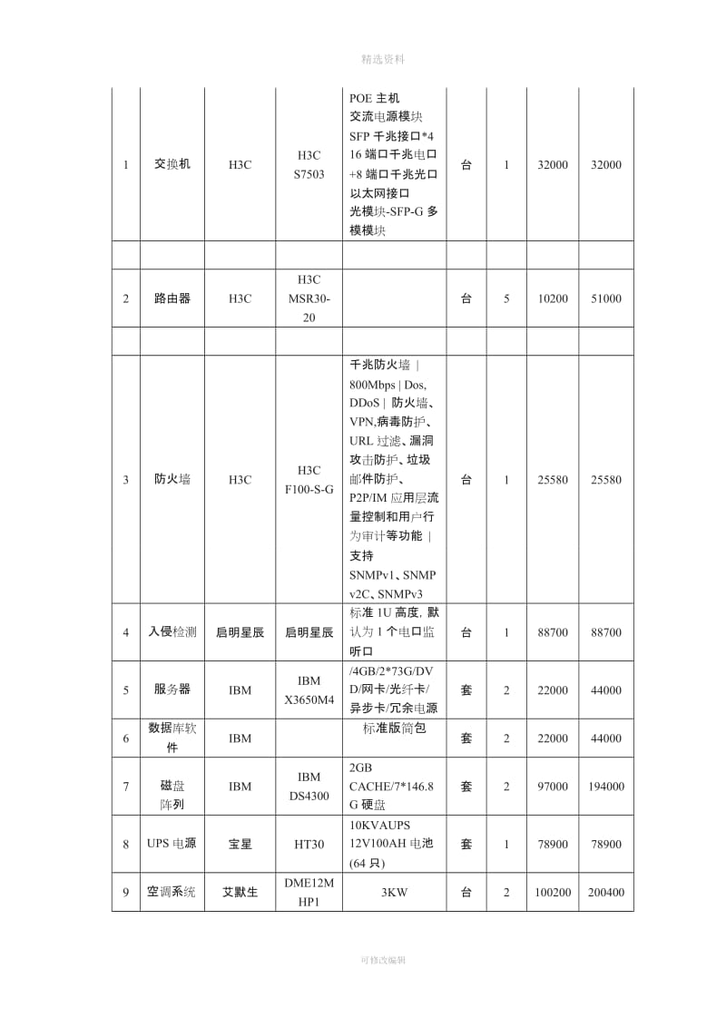 网络设备采购及安装合同书_第2页