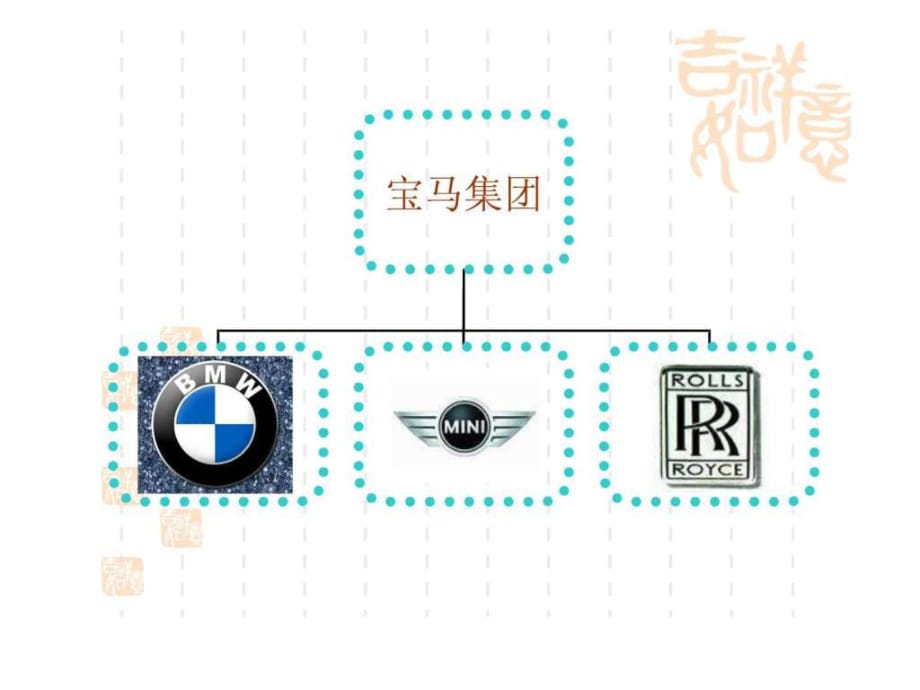 《宝马品牌介绍》PPT课件_第1页