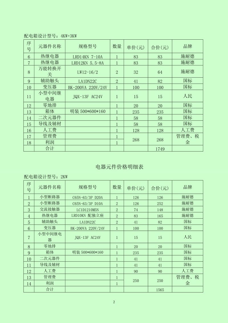 配电箱供货合同_第2页