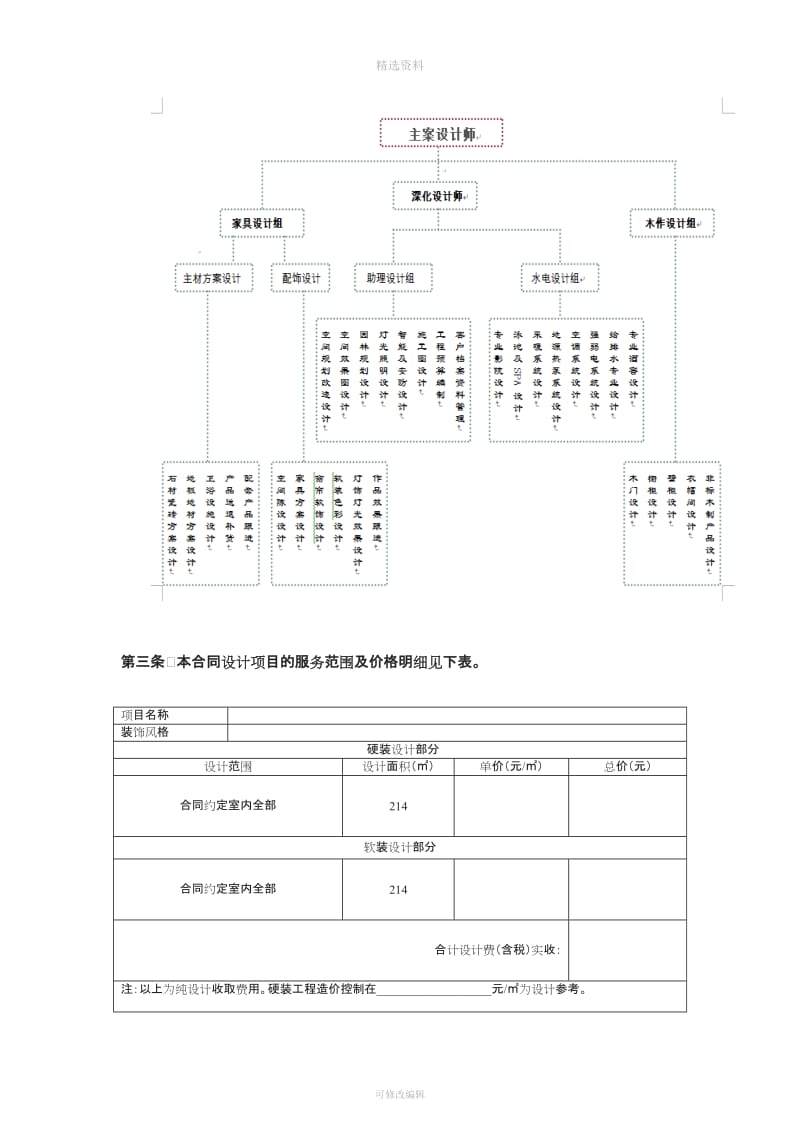 装饰设计合同讲解_第2页