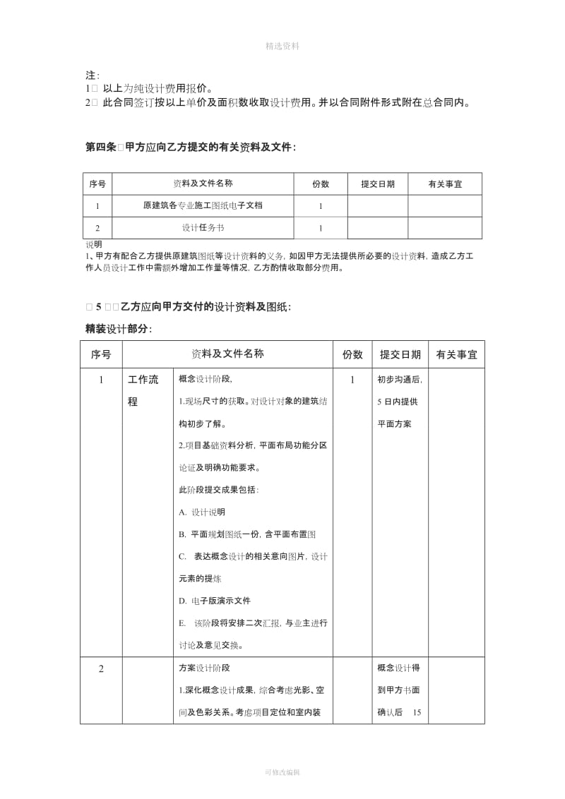 装饰设计合同讲解_第3页