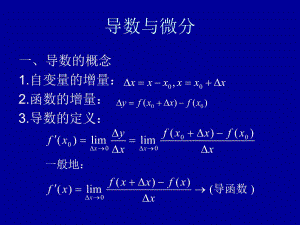 高中數(shù)學(xué)《導(dǎo)數(shù)與微分》教學(xué)課件