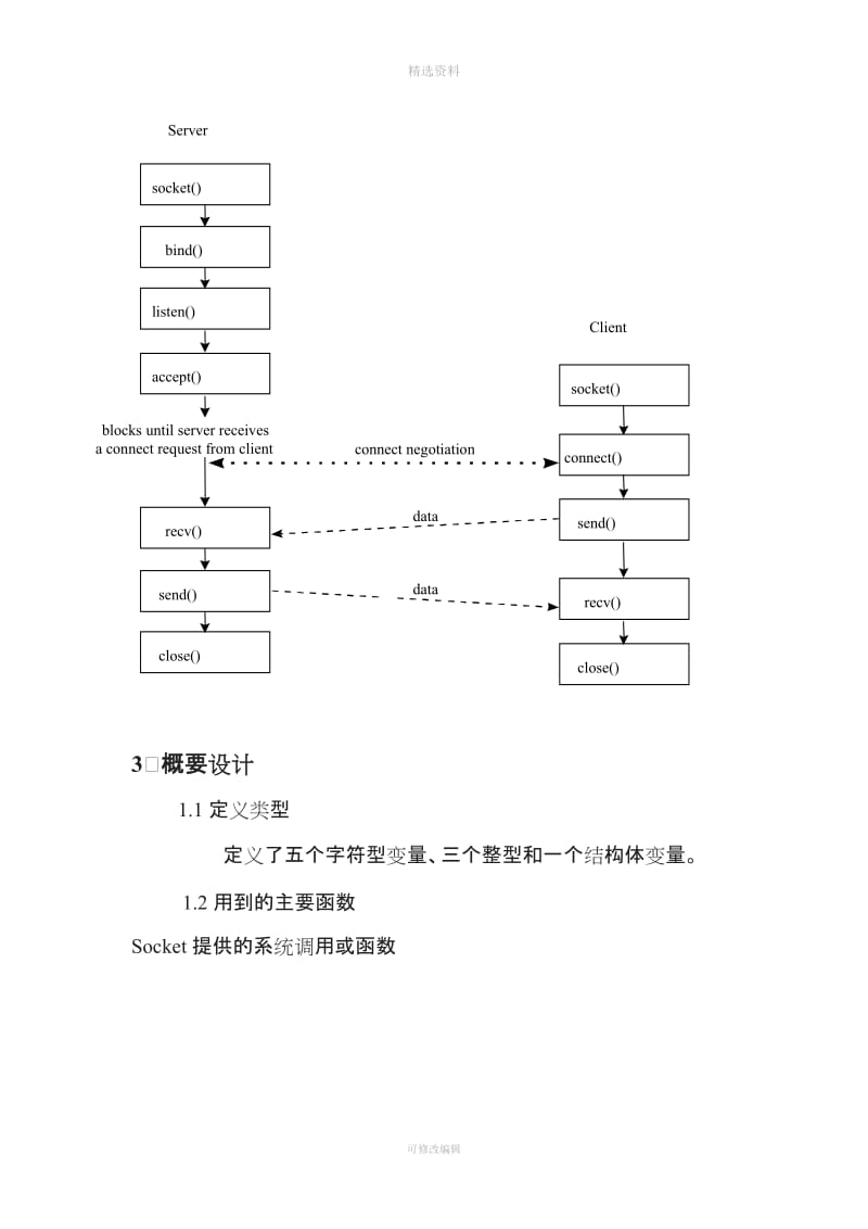 用Socke套接字实现DAYIME协议的服务器和客户端程序_第2页