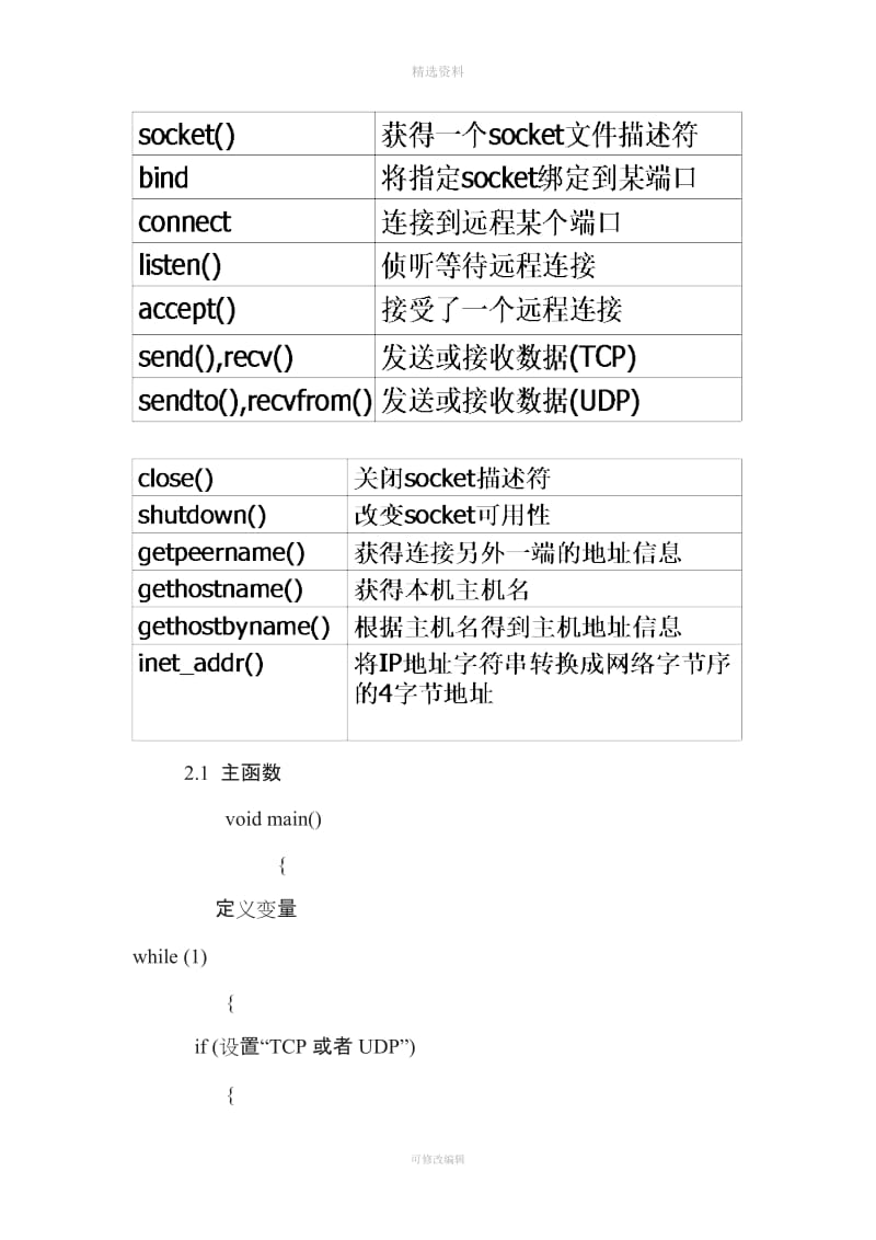 用Socke套接字实现DAYIME协议的服务器和客户端程序_第3页