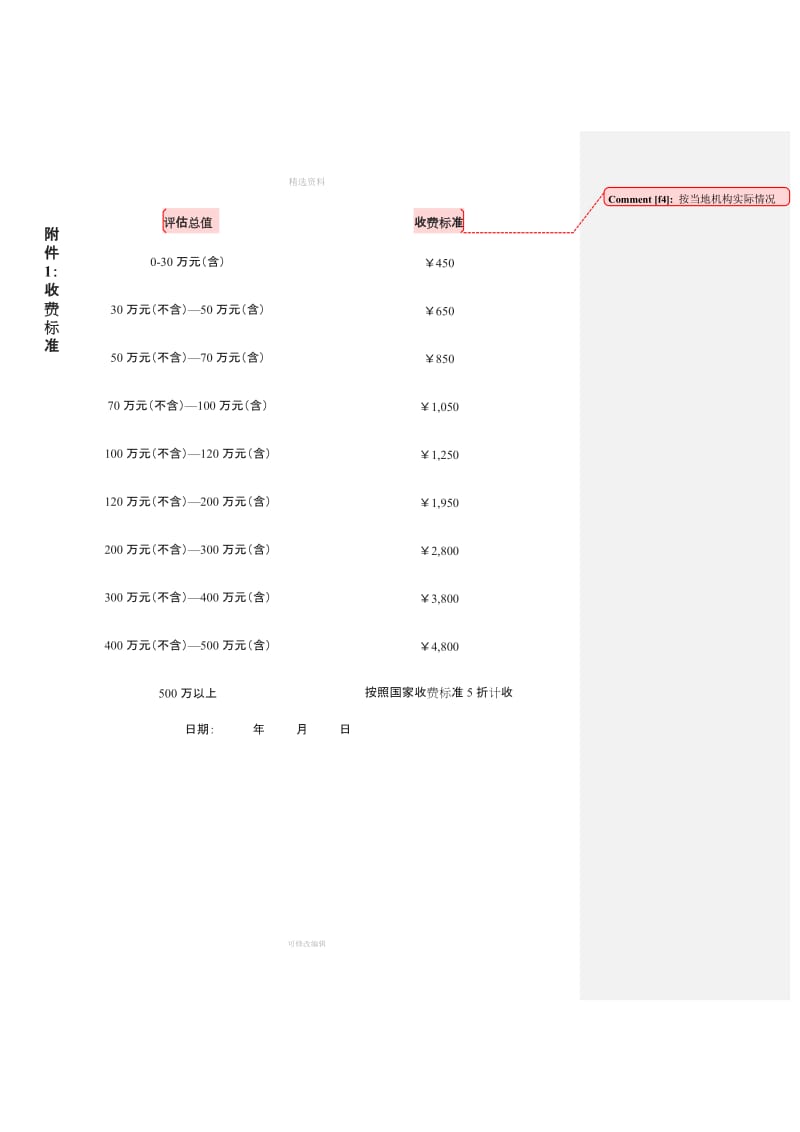 评估公司合作协议模板_第3页