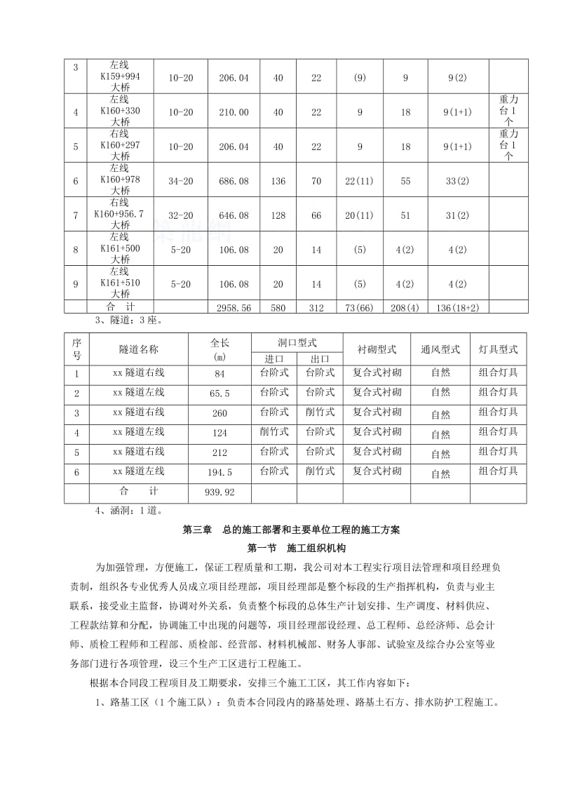 银川武汉线某段高速公路某合同实施施工组织设计_第3页