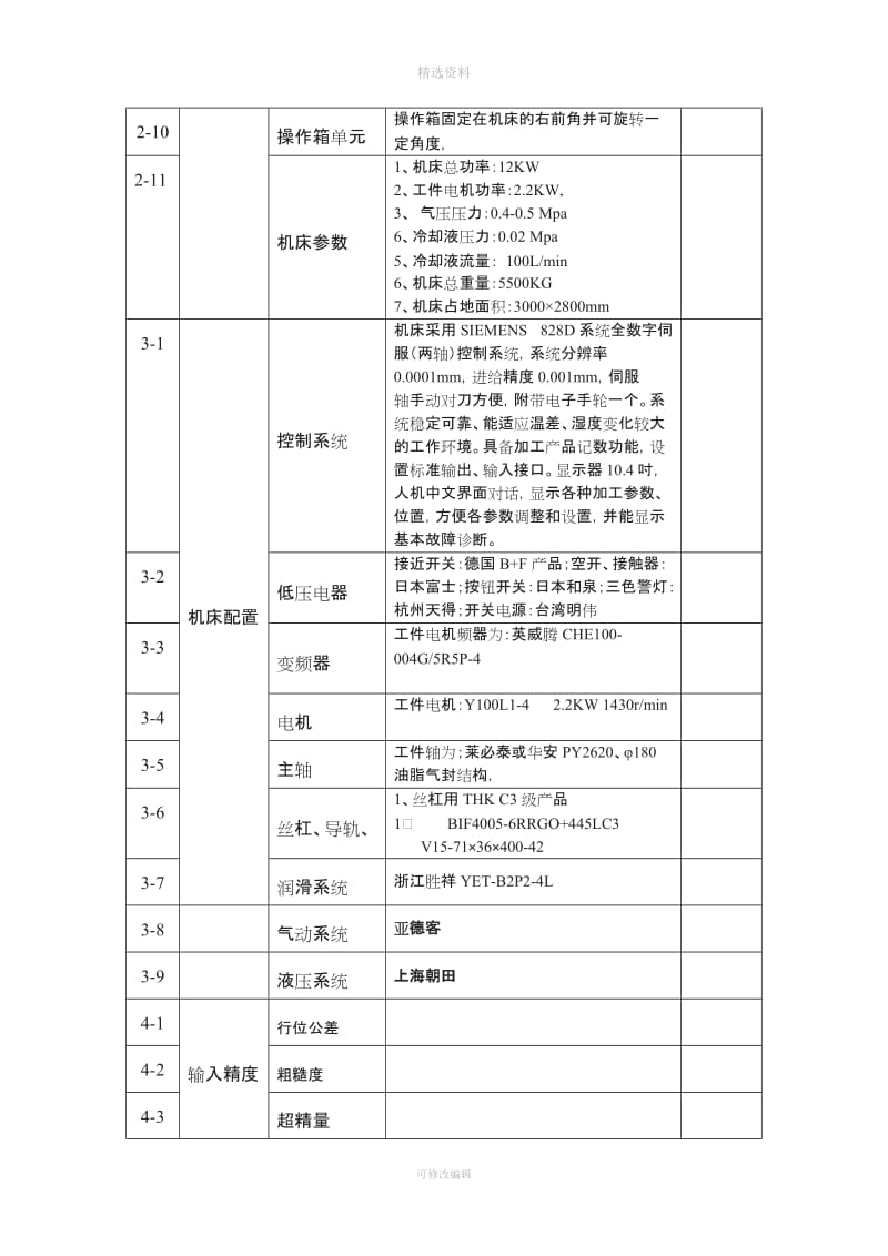 砂带抛光机技术协议_第3页