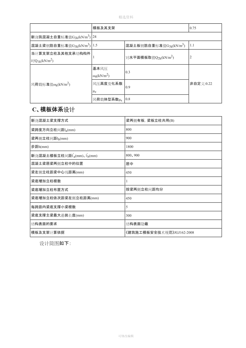 贝雷架模板支撑平台施工技术方案_第3页