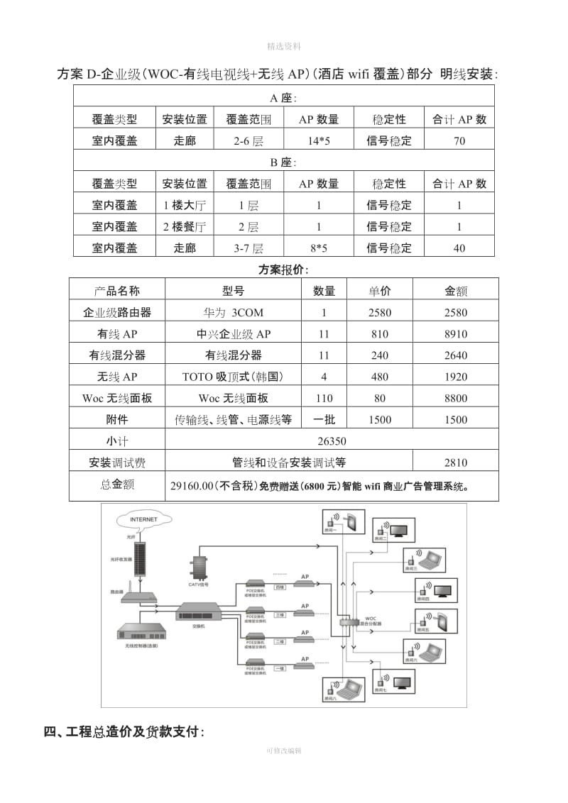 民族宾馆无线wifi覆盖合同及报价_第2页