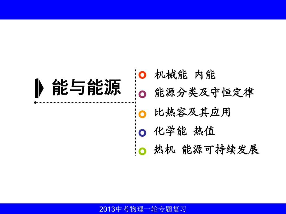 2013中考必备：《能与能源》ppt交互课件_第1页