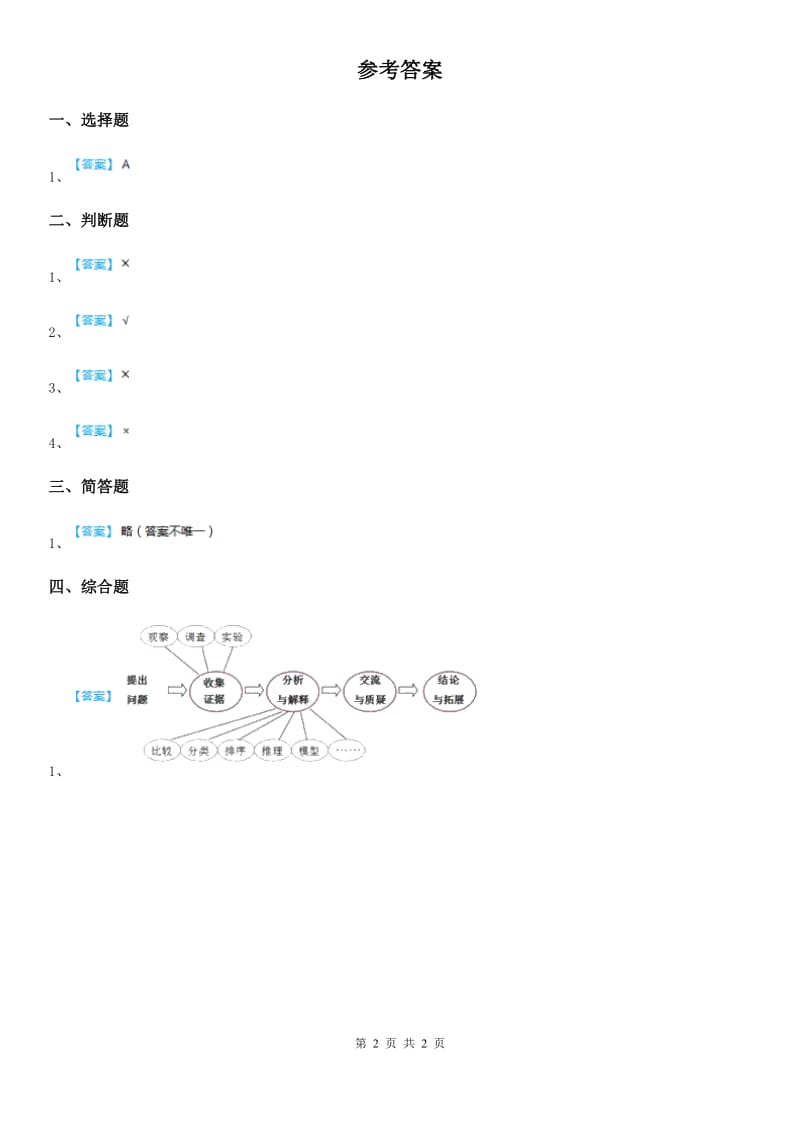 北京市科学2019-2020学年度一年级上册1.2 我的“小问号”练习卷A卷_第2页