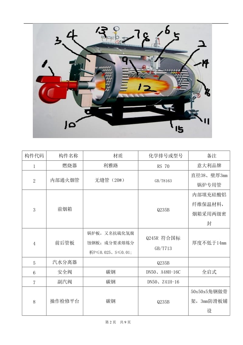 WNSQ燃气蒸汽锅炉技术协议_第2页