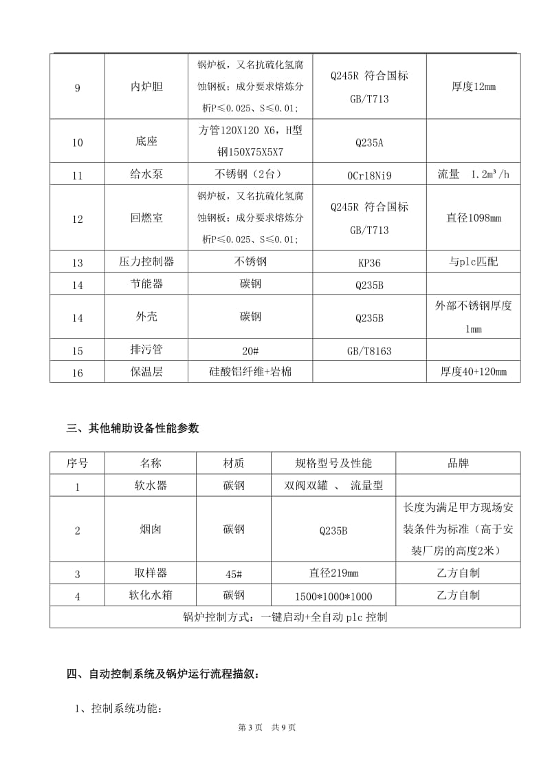 WNSQ燃气蒸汽锅炉技术协议_第3页