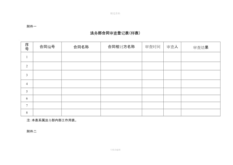 法务部合同审查工作流程_第3页