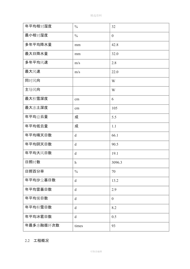 阳光电源股份有限公司并网逆变器技术协议_第2页