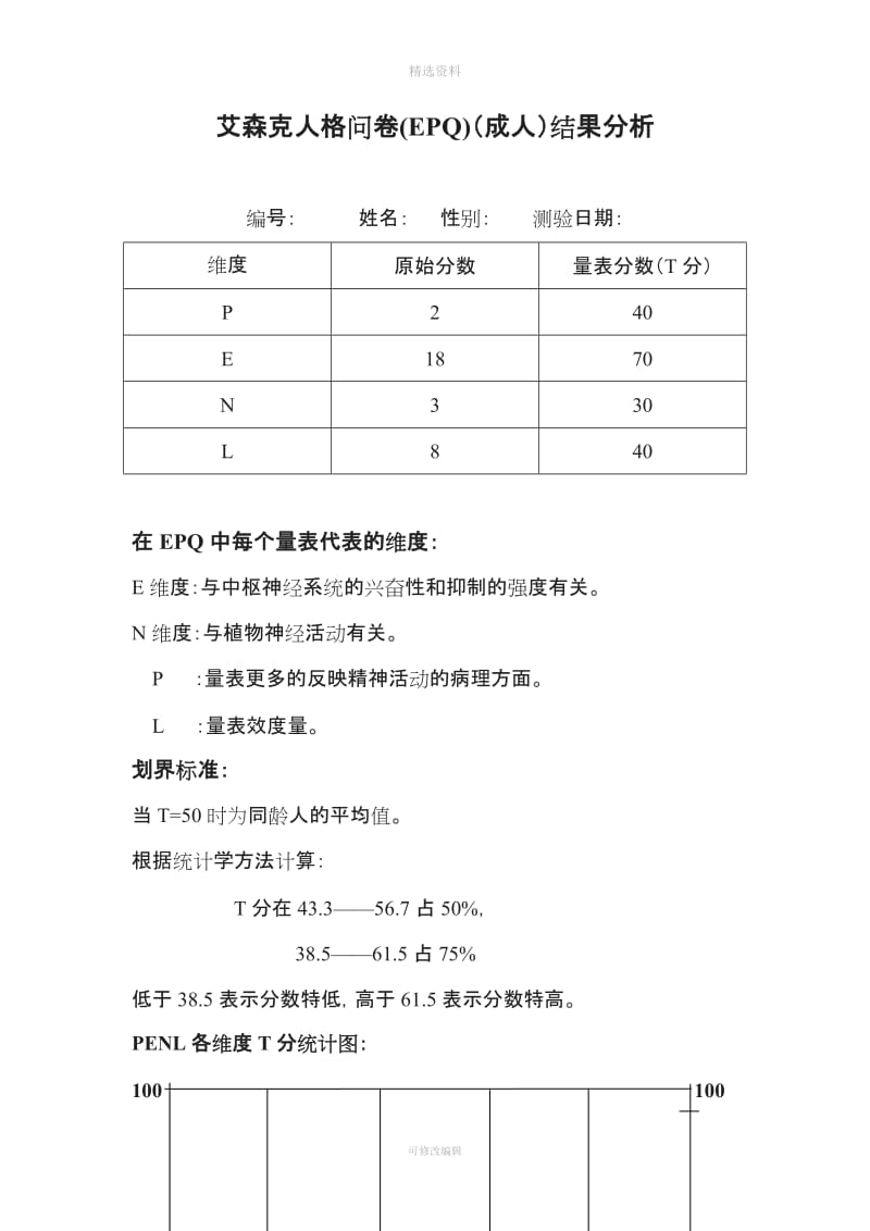 艾森克人格问卷EQ结果分析模板_第1页