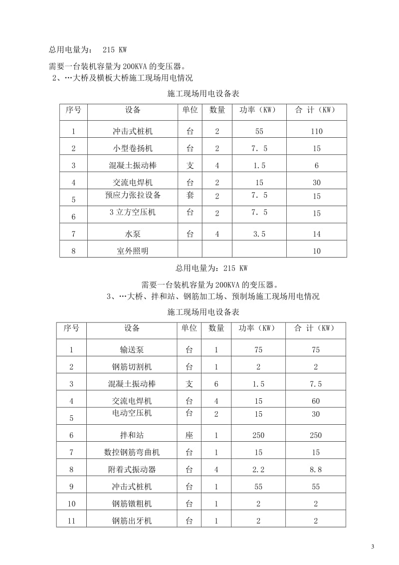 高速公路合同段临时用电安全专项施工方案_第3页