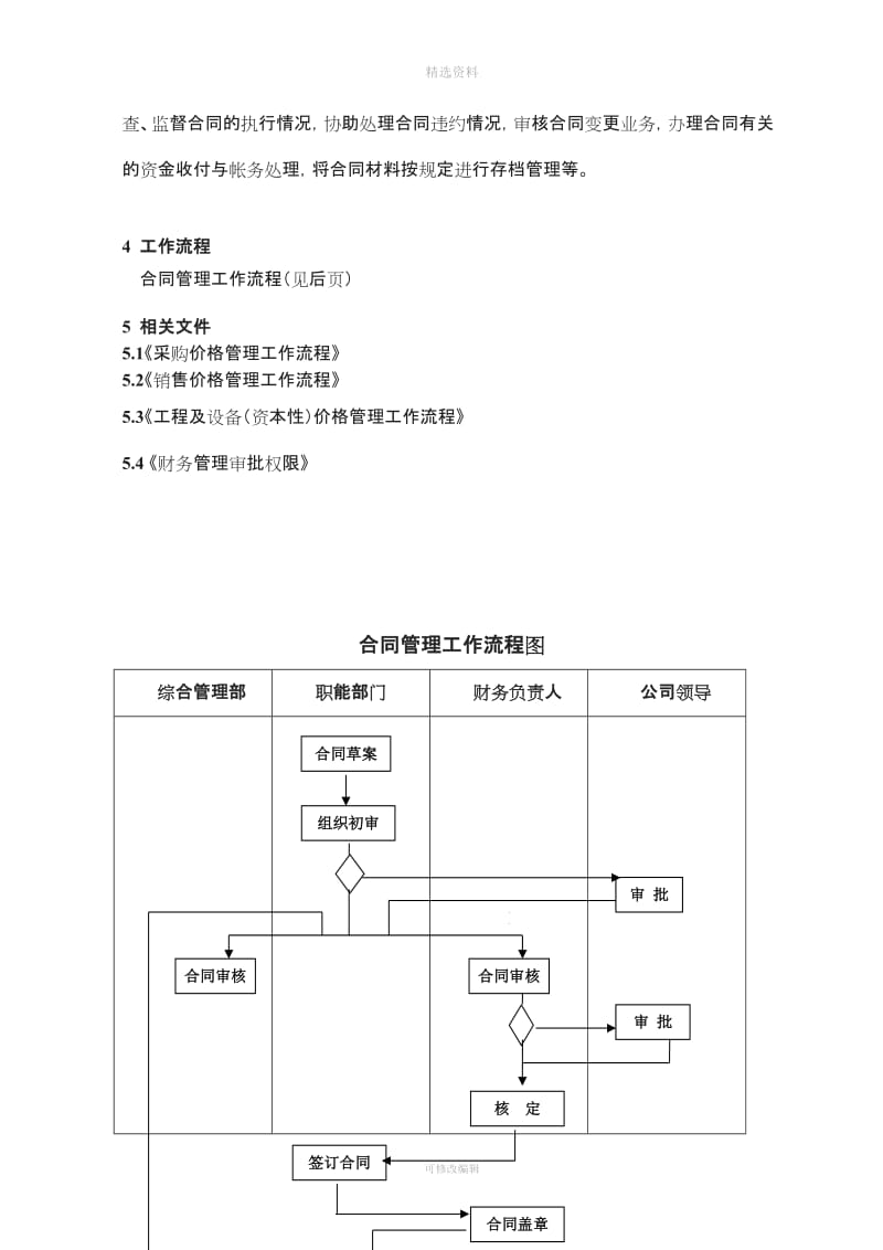 西安长鸣包装有限公司合同管理规定_第3页