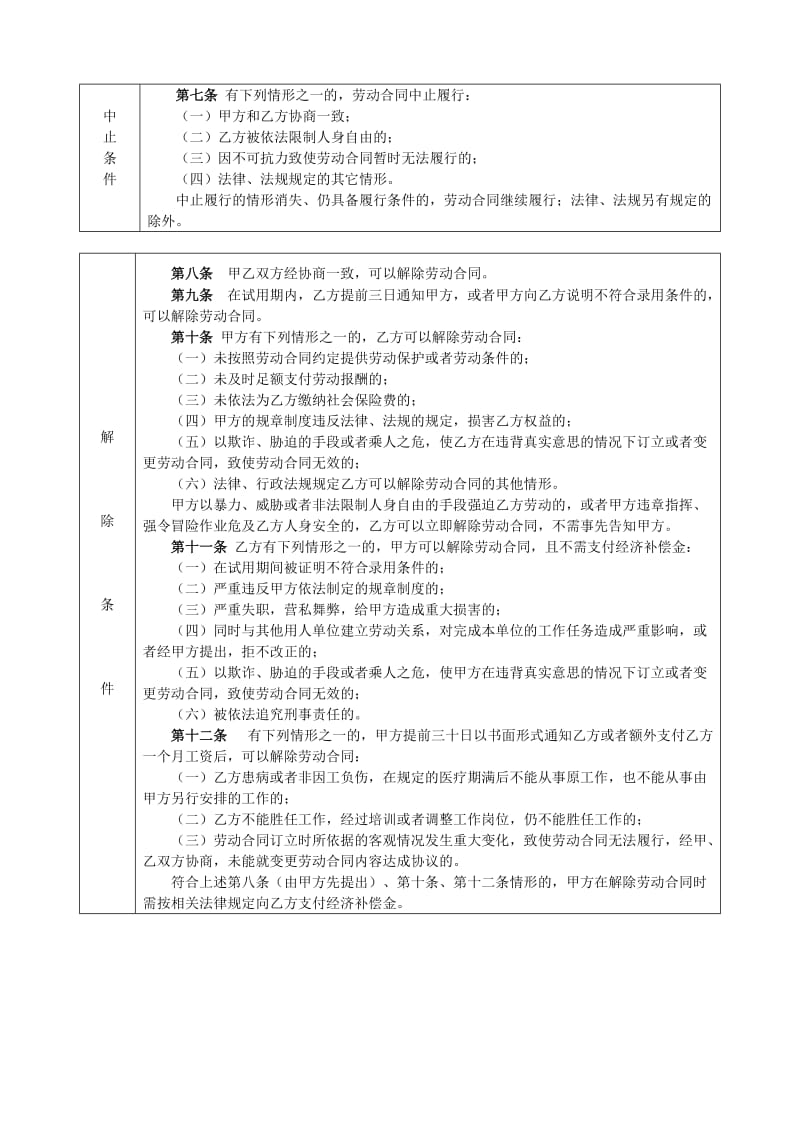 芜湖市劳动合同文本一式两份_第3页