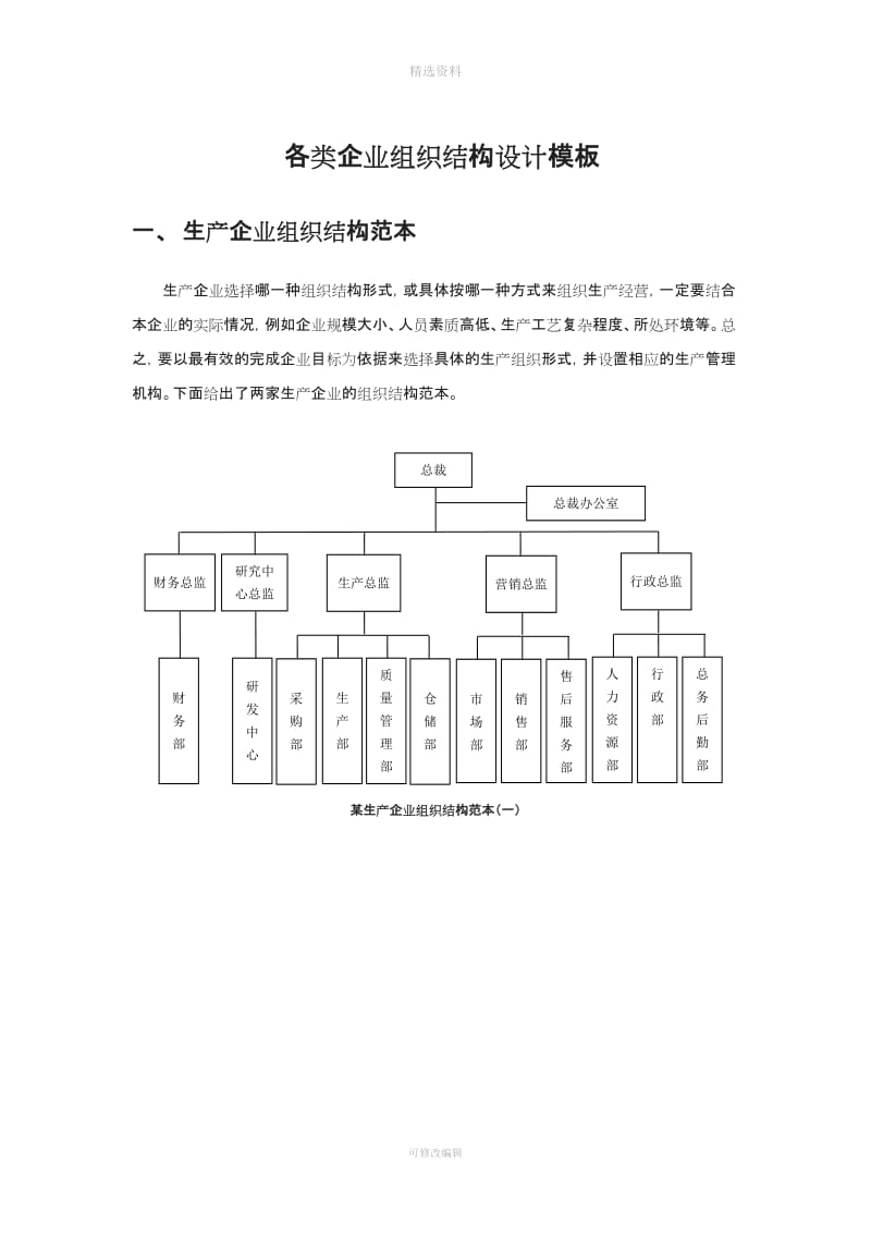 组织结构设计模板_第1页