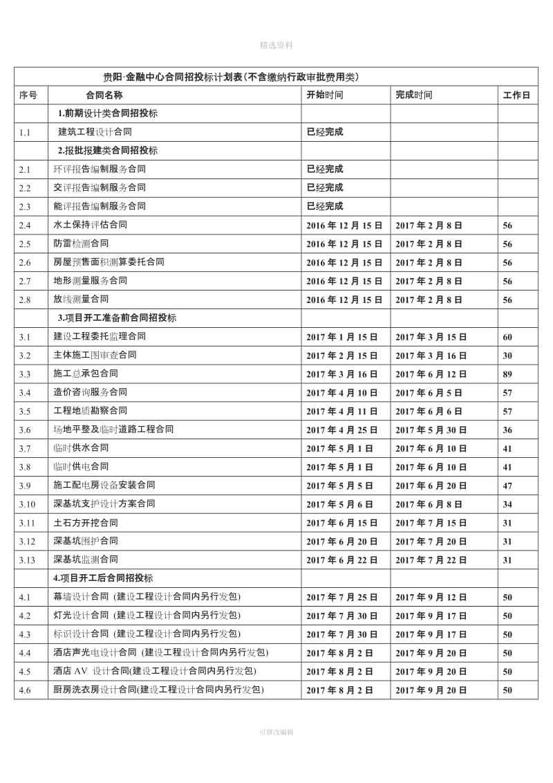 招投标合同计划表_第1页