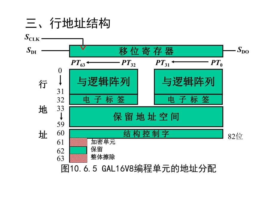 《数字电路与数字逻辑》_第1页