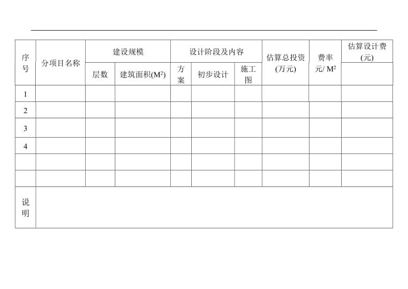 设计合同标准投标范本_第3页